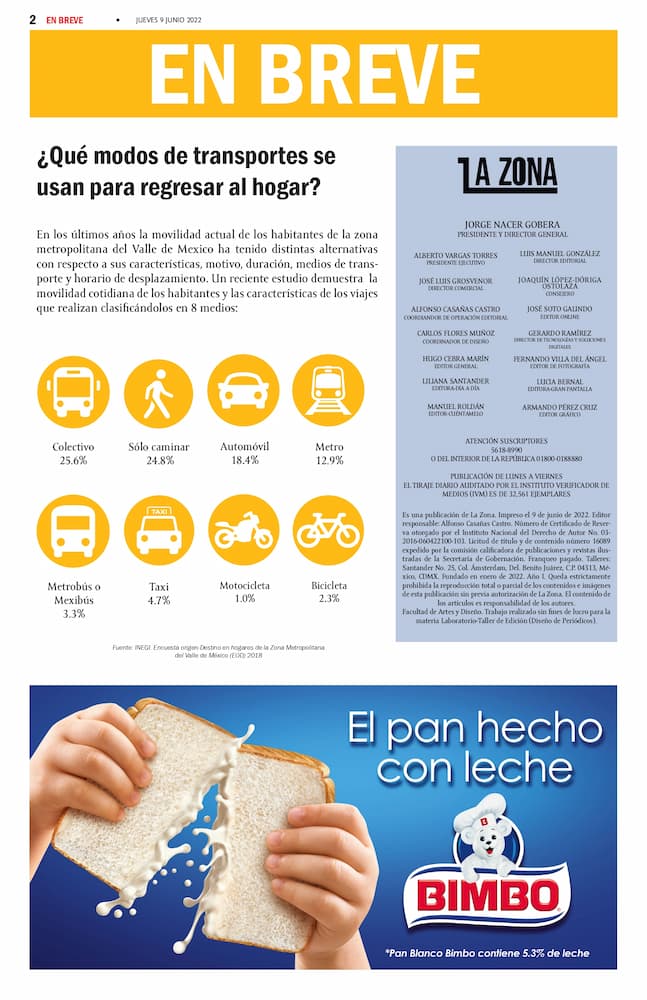 paginas